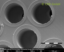 Membrane filters for dialysis | © CRB Analyse Service GmbH