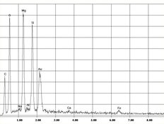EDX-Spektrum Chryotil-Asbest in Faserzement | © CRB Analyse Service GmbH